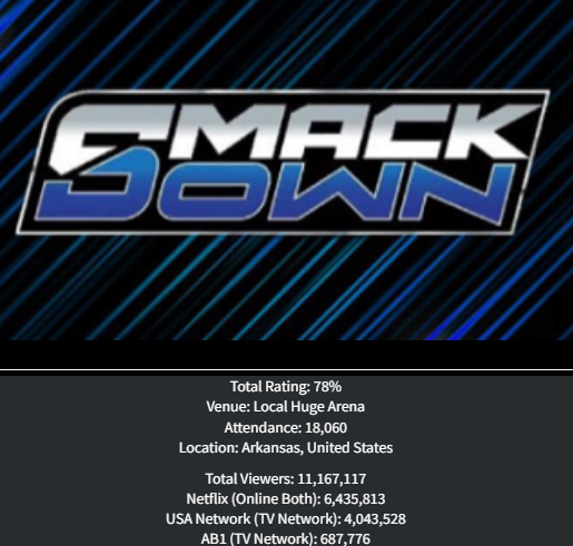 1. Smackdown.png