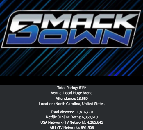 1. Smackdown.png