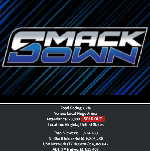1. Smackdown.png