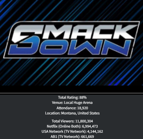 1. Smackdown.png