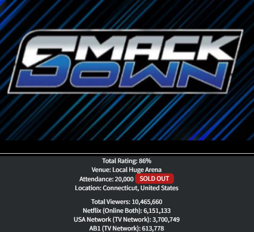 1. Smackdown.png