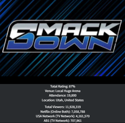 1. Smackdown.png