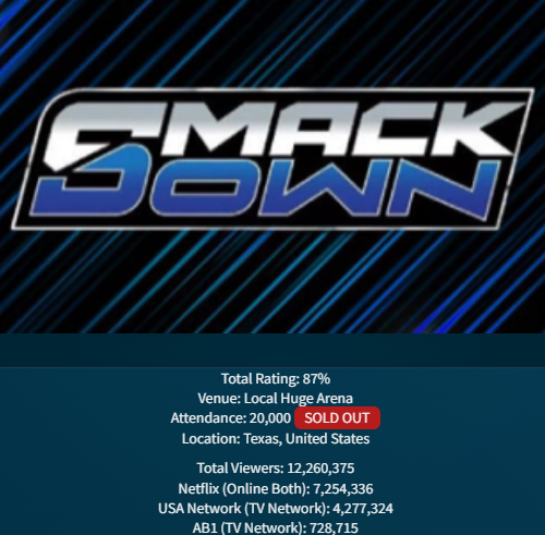 1. Smackdown.png