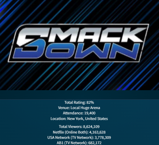 1. Smackdown.png