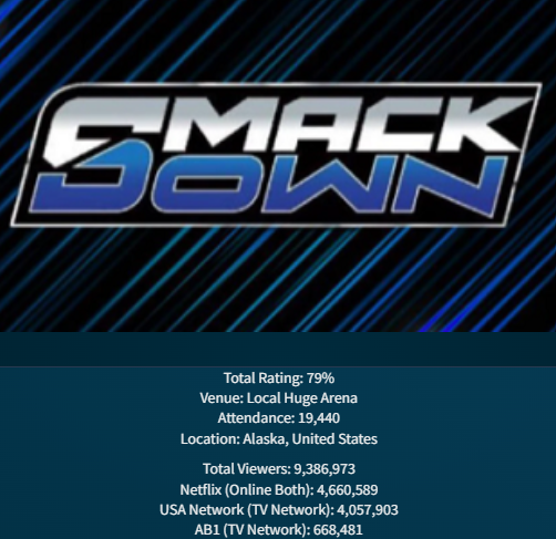 1. Smackdown.png