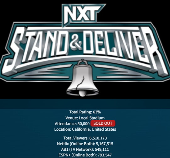 1. Stand and Deliver.png