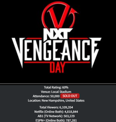 1. Vengeance Day.png