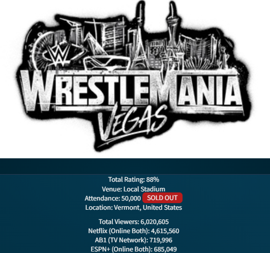 1. Wrestlemania Night One.png