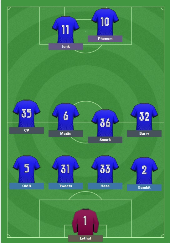 arsenallineup.jpg
