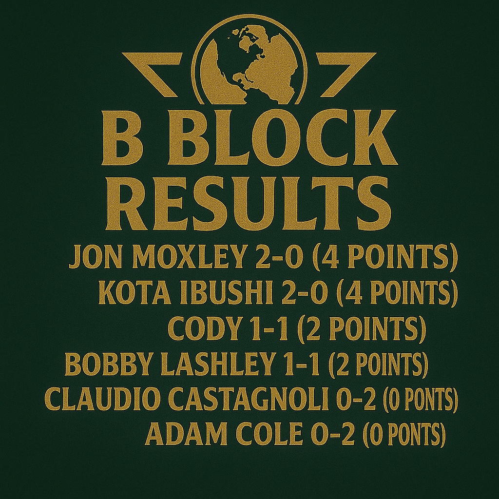 B_Block_Results.jpeg