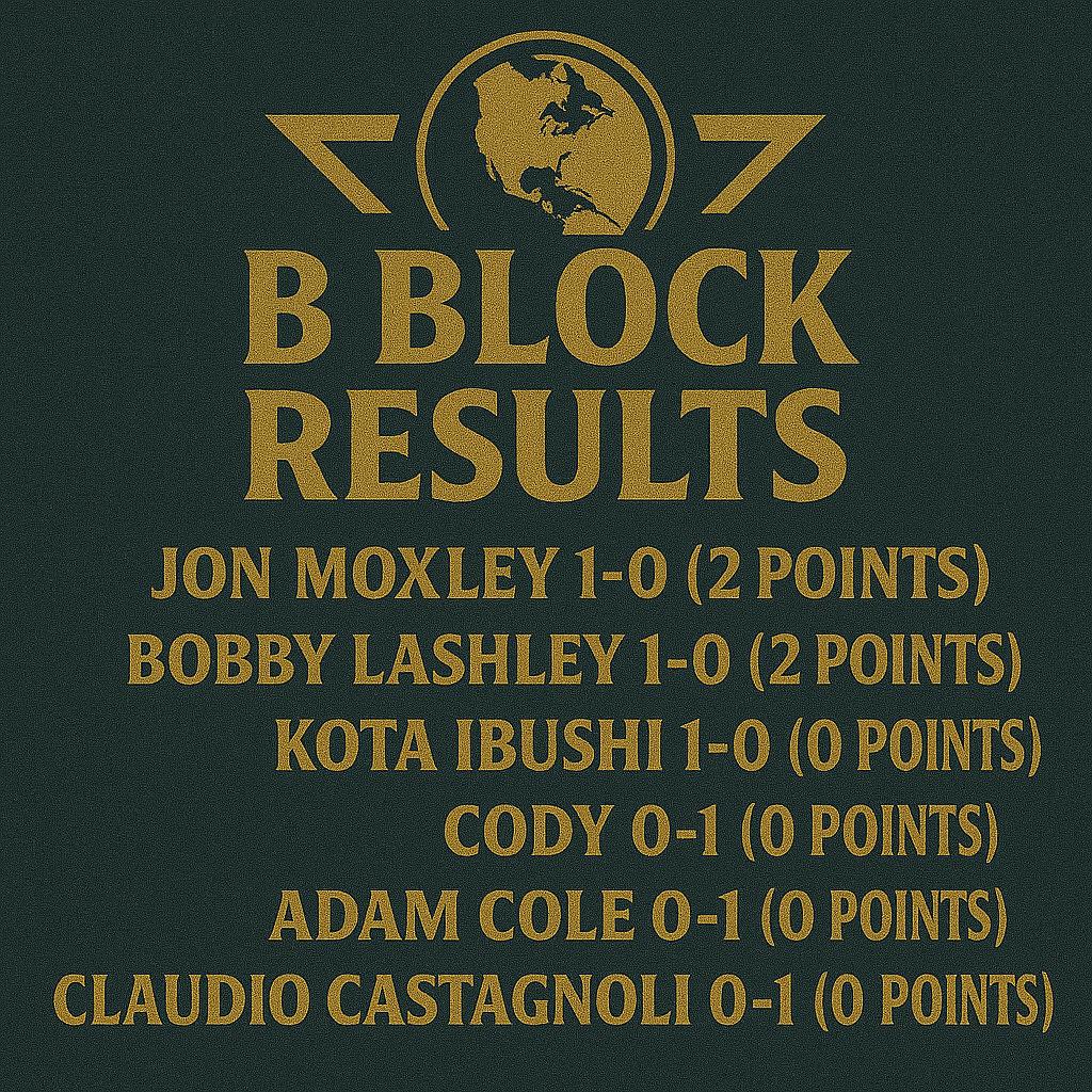 B_Block_Results.jpg