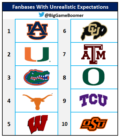cfb.png