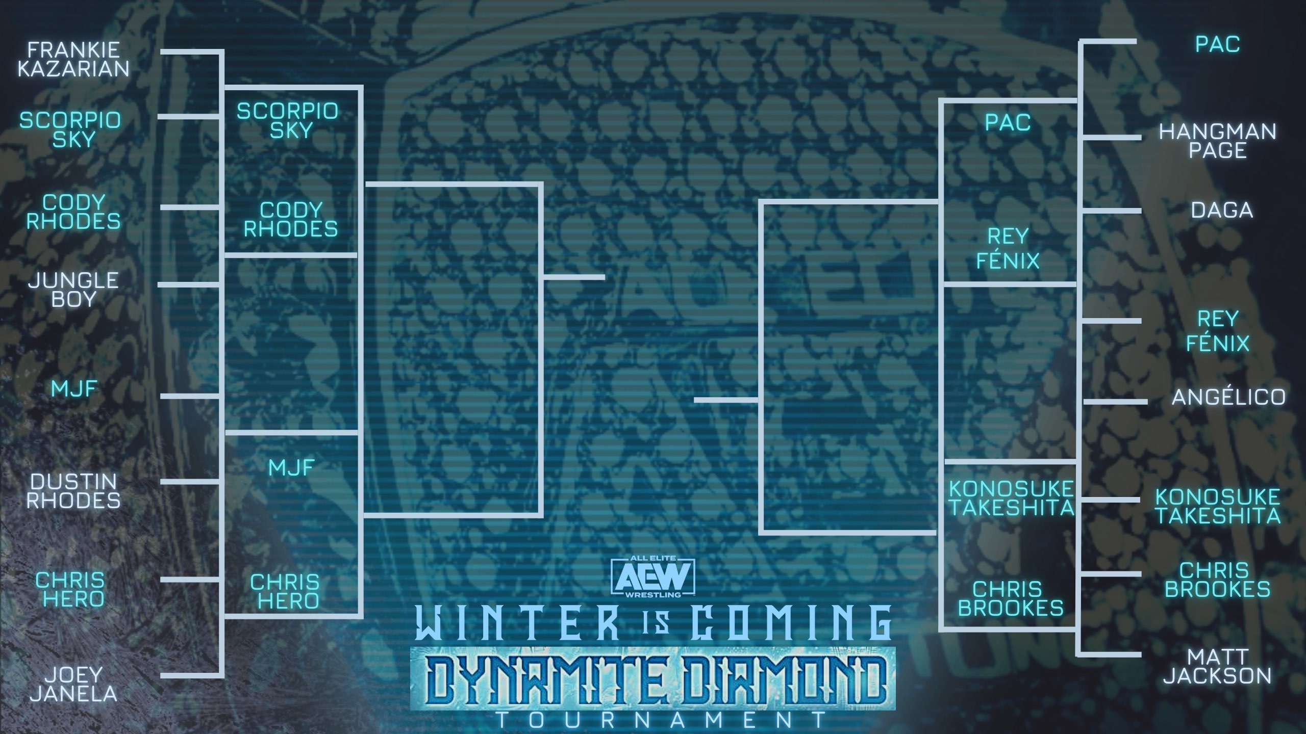 DDT QF UPDATE.jpg
