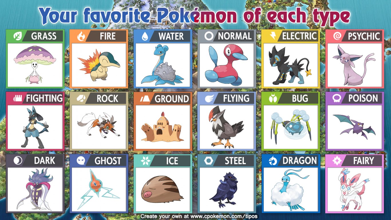 favourites.jpg
