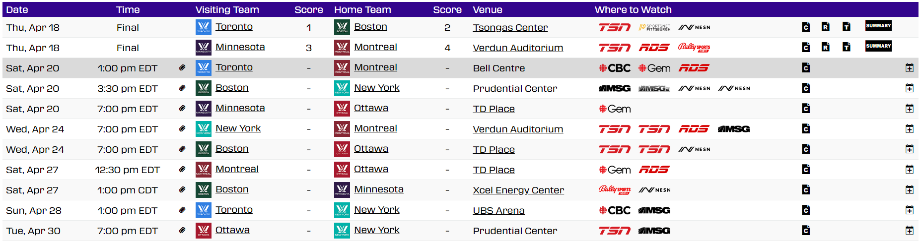 Games PWHL April.PNG