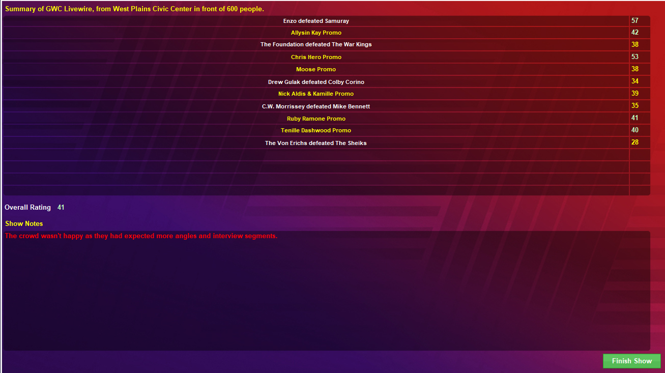 GWC Livewire 1.PNG