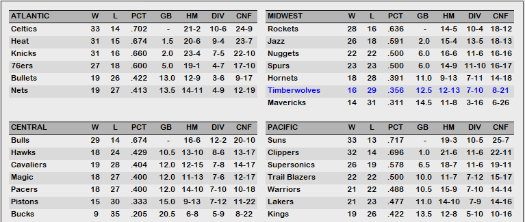 January 90 Standing.PNG
