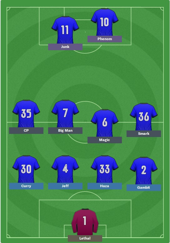 liverpoollineup.jpg