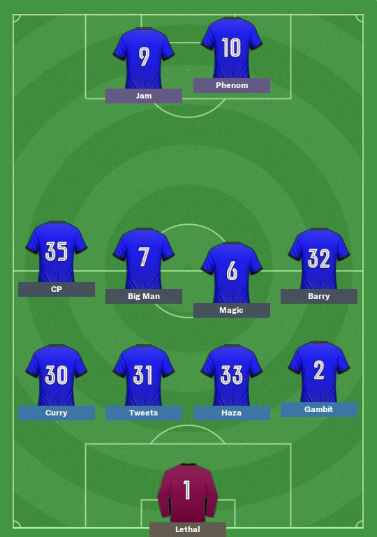 mafiawatfordlineups2.jpg