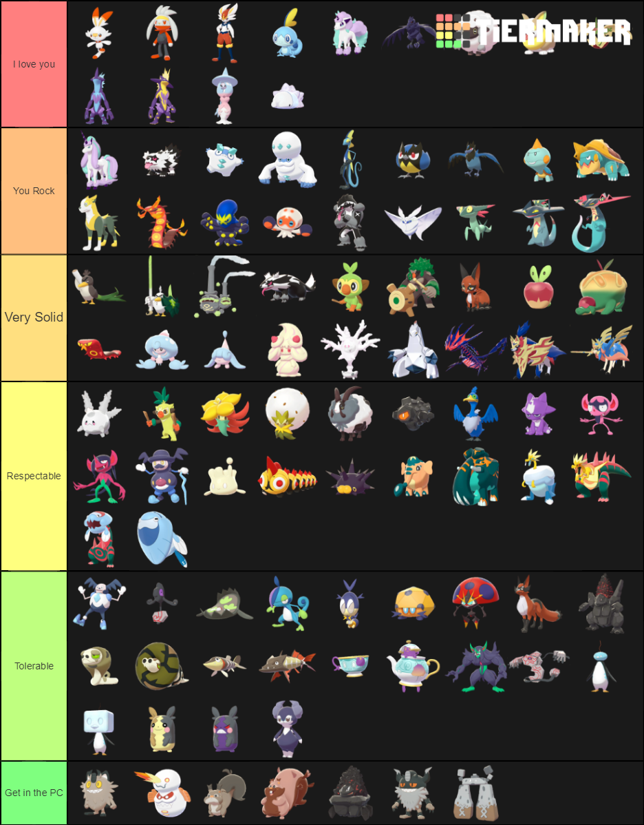 MyTierListGen8.png