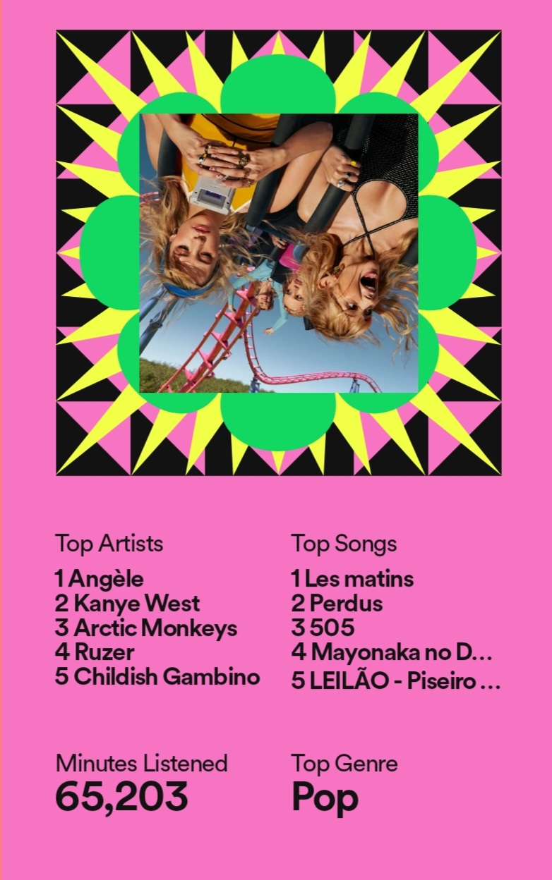 Screenshot_20221130-130747_Spotify.jpg
