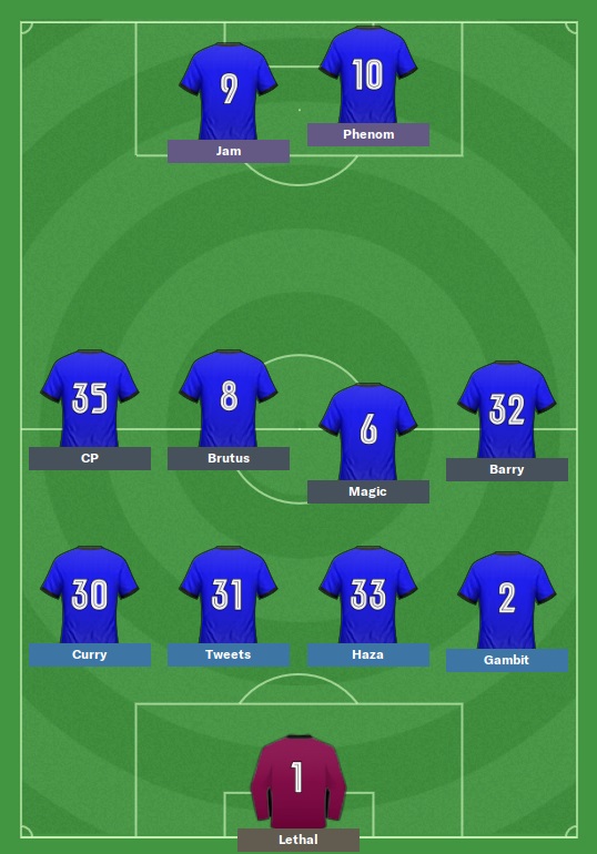 southampton lineup.jpg