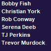 Well Known.PNG