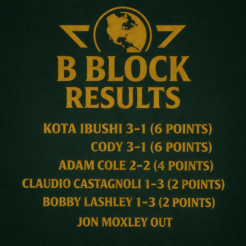 WSW_B_Block_Results_Night_Four.jpeg