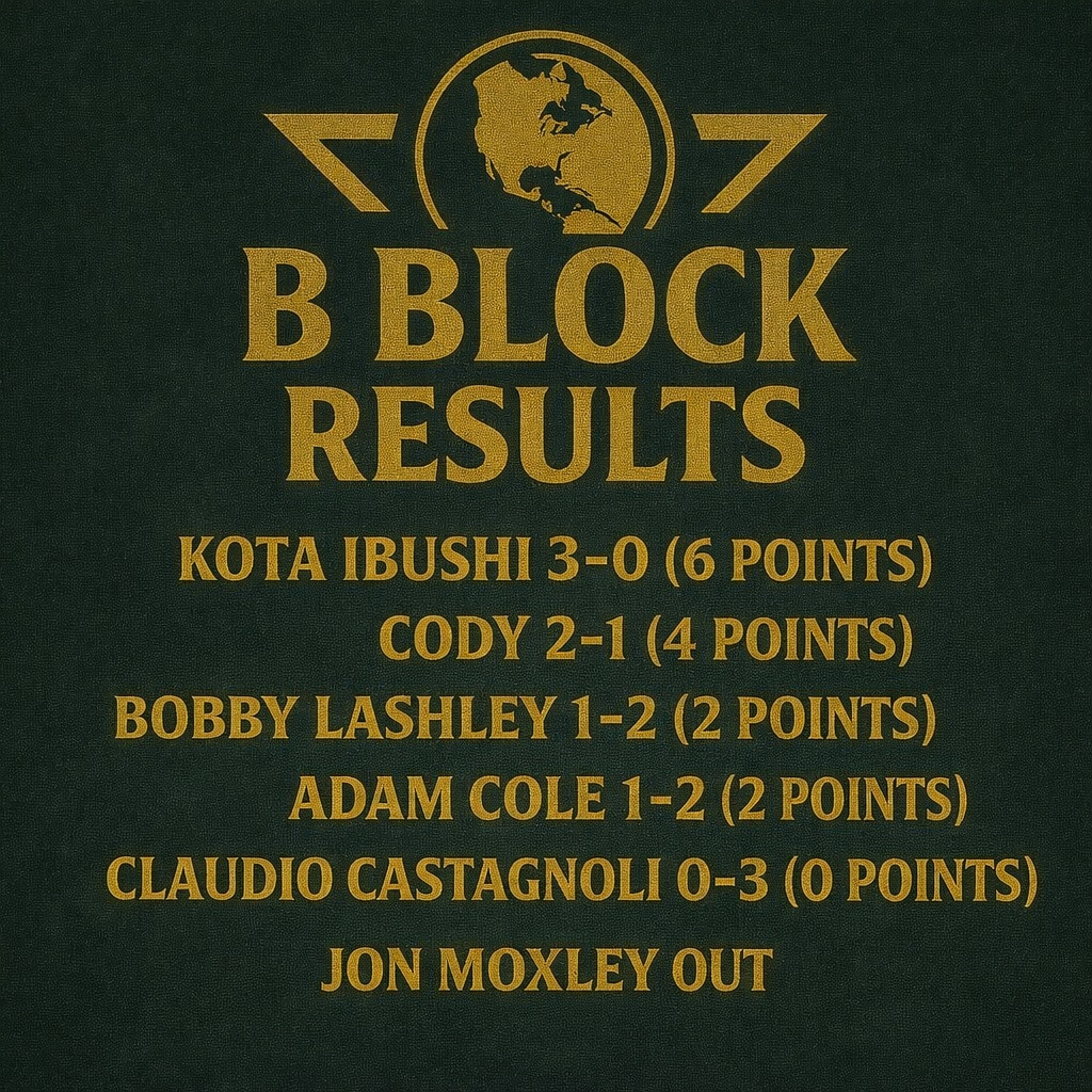 WSW_Grand_Prix_B_Block_Results_Updated.jpg
