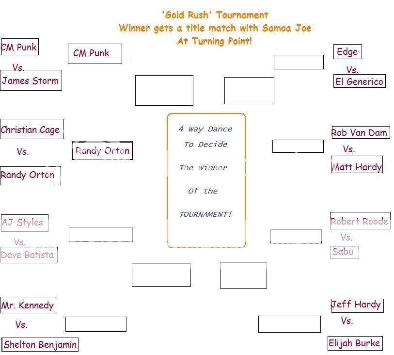 SWFTournamentBoard1.jpg