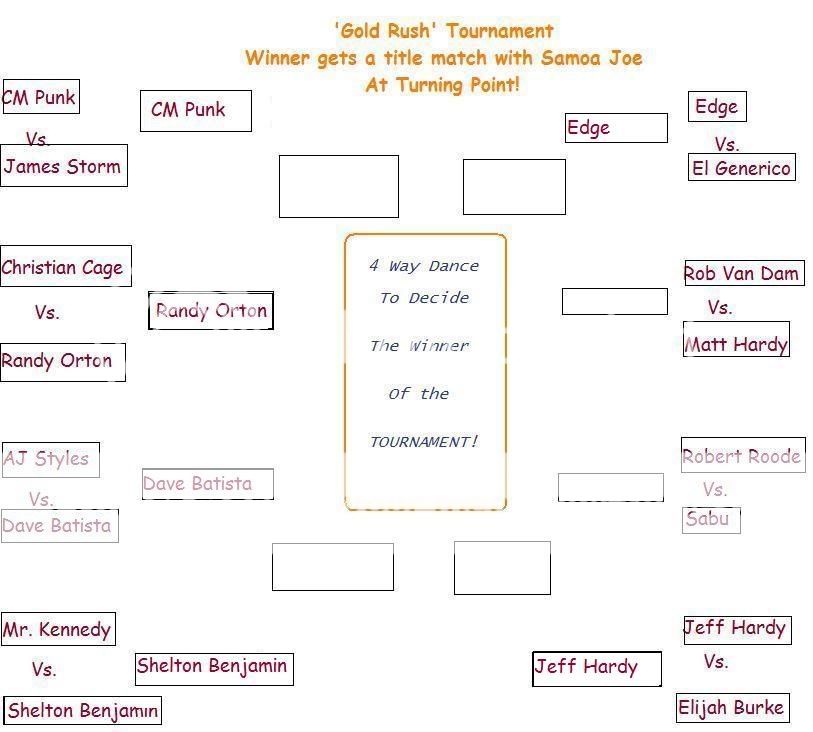 SWFTournamentBoard2.jpg