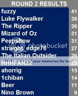 Round2Results.png